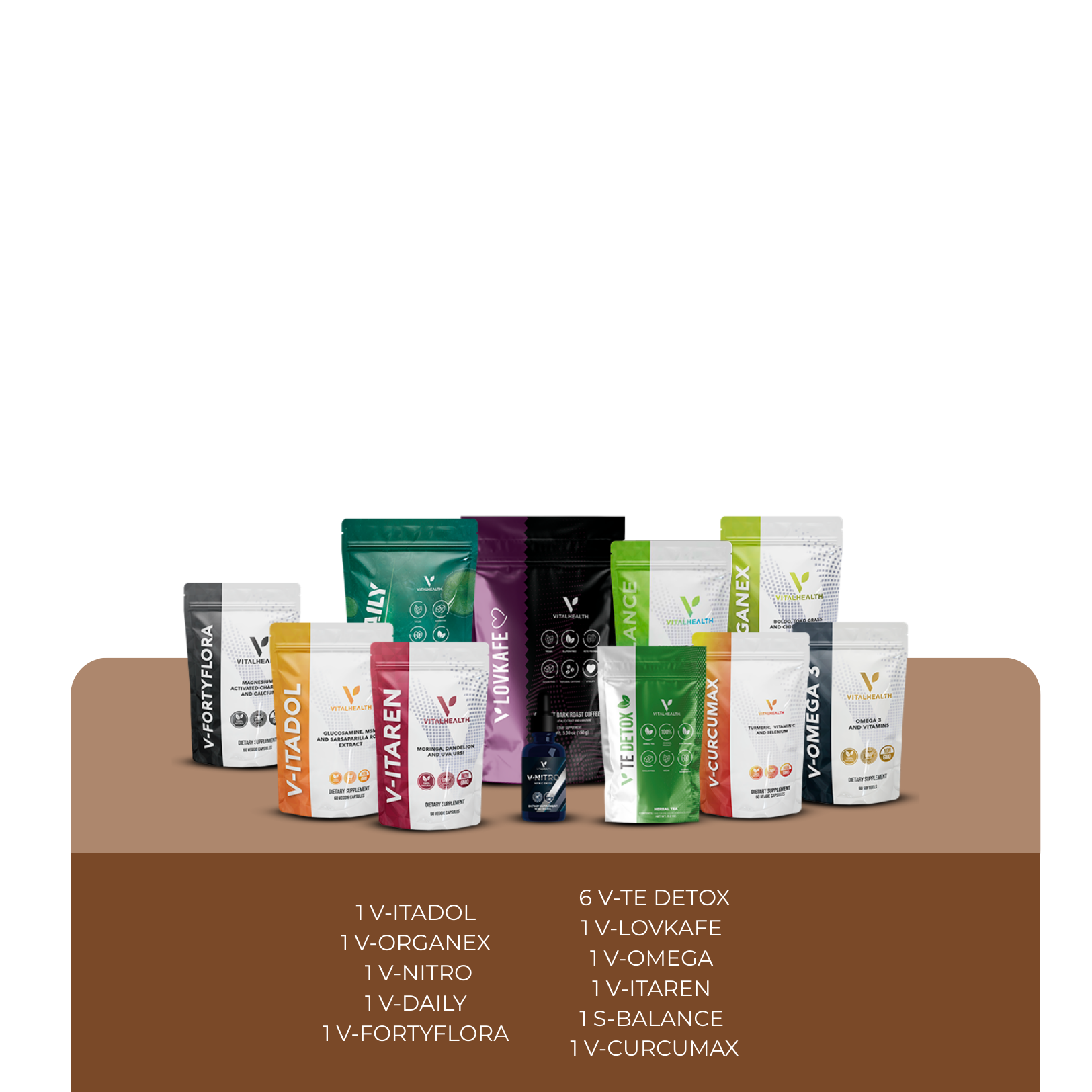 Essential Welcome Pack (Global)