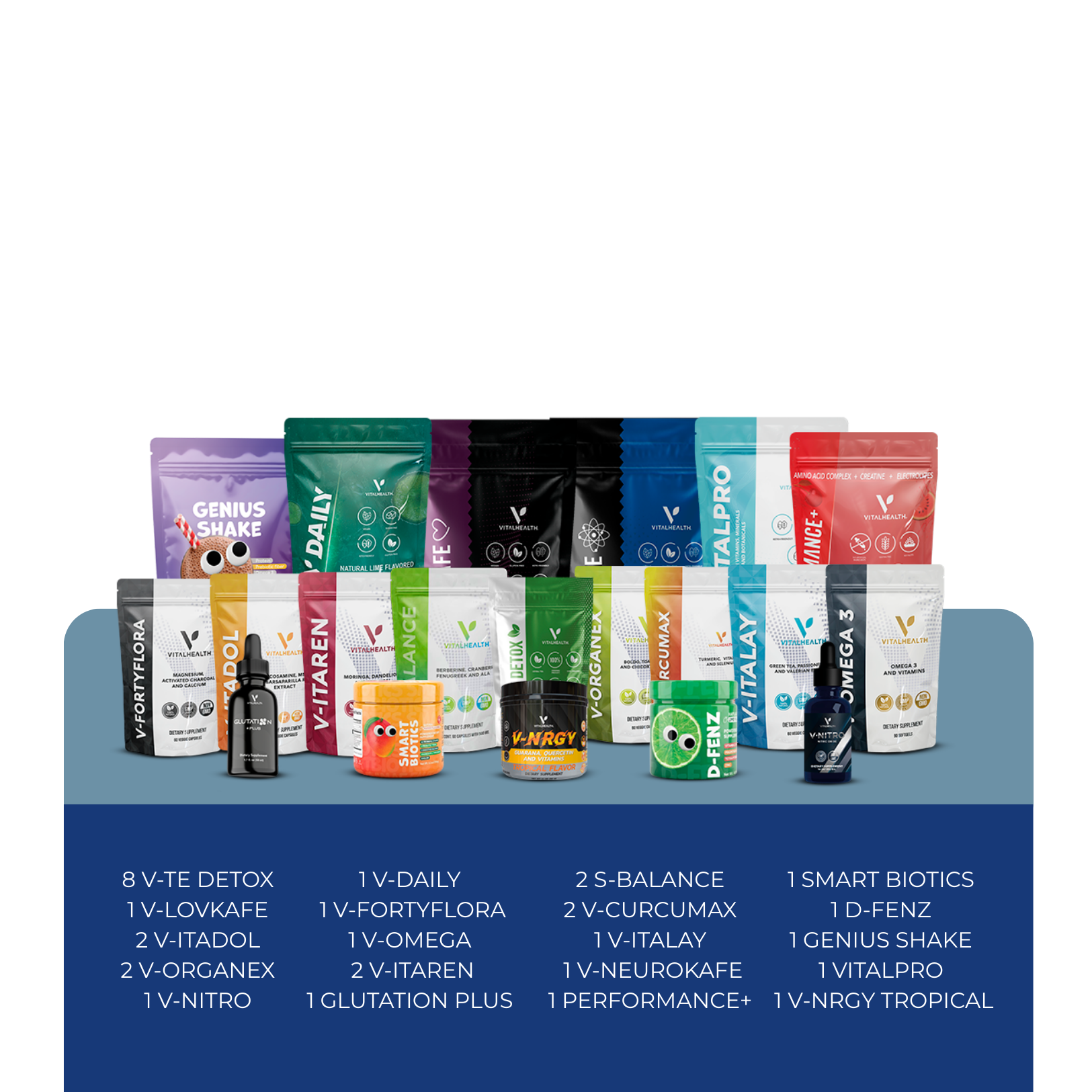 Premium Welcome Pack (Global)