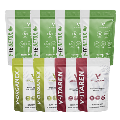 Vital Reset – Standard Support