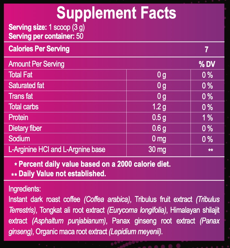 SUPPLEMENTS FACTS